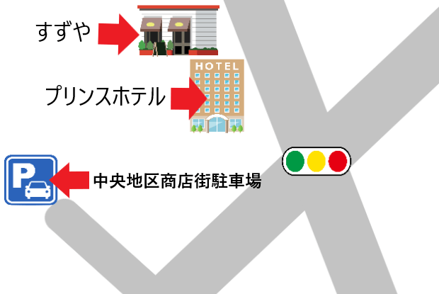 喫茶すずやの駐車場地図