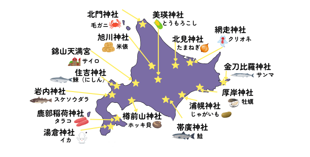 えぞみくじが引ける神社の地図